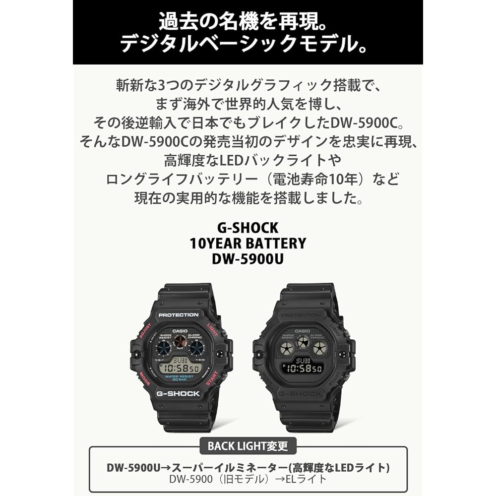 Casio G-Shock DW-5900U-1JF Men's Watch Black Durable Water Resistant Design