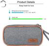Custom Logo Insulin Cooler Bag Insulated Portable Diabetic Pouch with 2 Gel Ice Packs for Medications Diabetes Pen, and Supplies