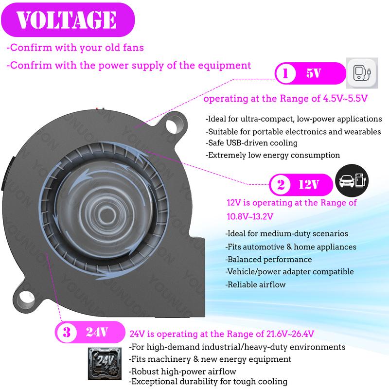 5015 50mm DC 24V 12V 5V 2Pin Dual Ball/Sleeve Bearing Brushless Cooling Turbine Blower Fan 50mm x 15mm Blower Cooler Fan 12V Sleeve 4500RPM