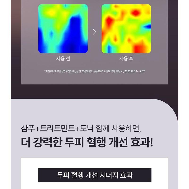 Dr. Groot - Multi-Perfection Hair Loss Care Shampoo For Weak Hair