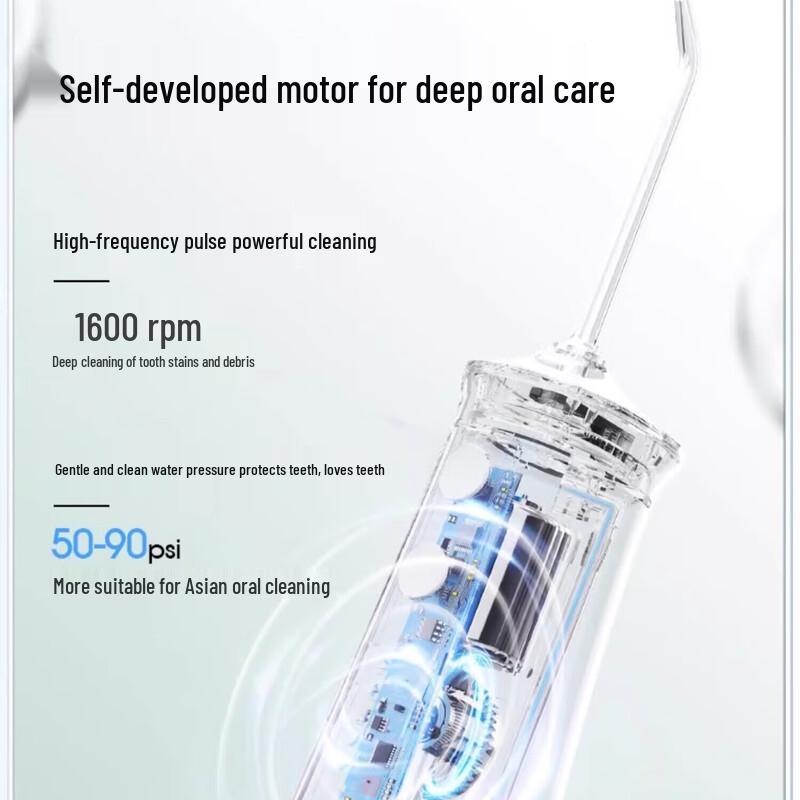 Romand Portable Water Flosser