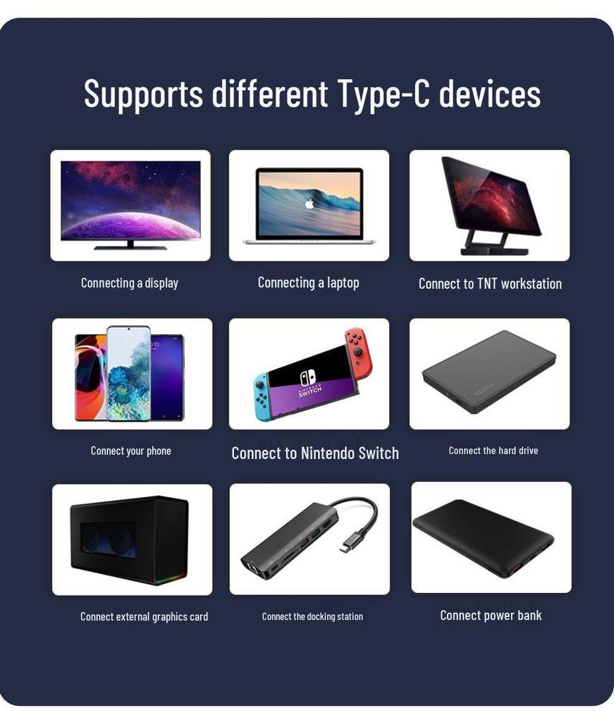 USB4 Thunderbolt 4 High-Definition 8K Kabel, 40G Datenübertragung, 240W Dual Typ-C, Versilbertes Koaxialkabel