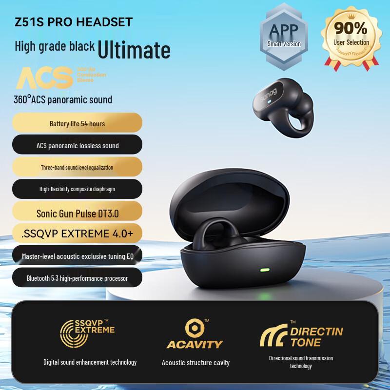 

Sainuo Z51S PRO Open-Ear Sport Bluetooth Earphones