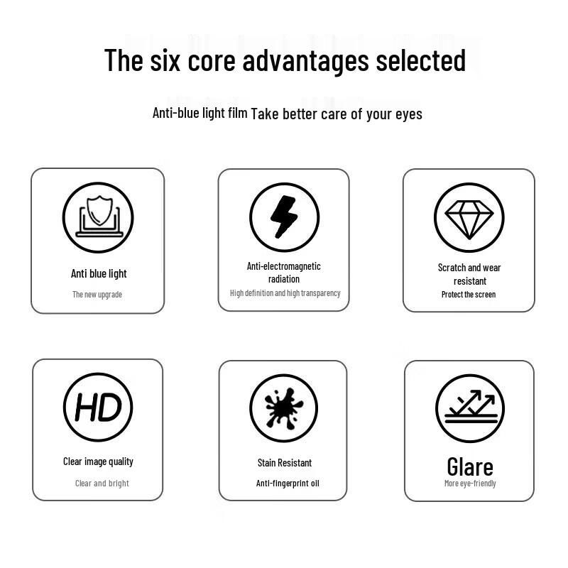 23.8-inch Acrylic Anti-Blue Light Screen Protector