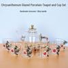 Hand-Painted Light Luxury Teapot & Glass Cup Set – Enamel Transparent Borosilicate Glass