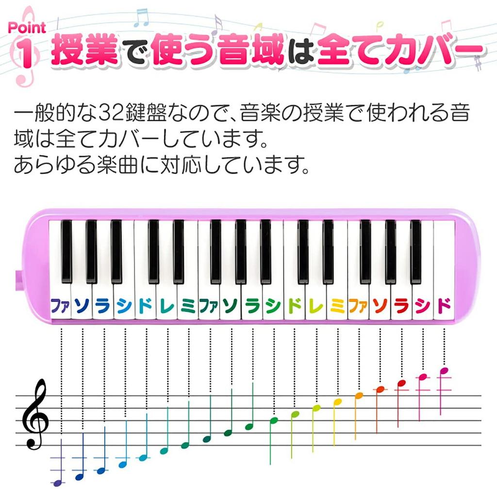 Hobinavi Keyboard Harmonica 32 Keys for Elementary and Children Lightweight Melody Winding Mouth Hose Table Play Standing Case Name Sticker School,