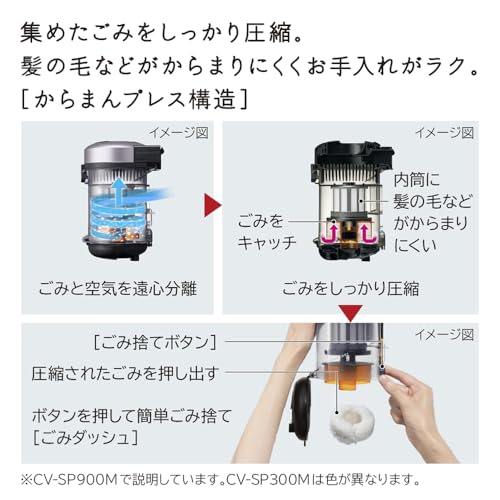 Cyclone Type Cleaner Power Cyclone Light Lavender Hitachi CV-SP900M-V