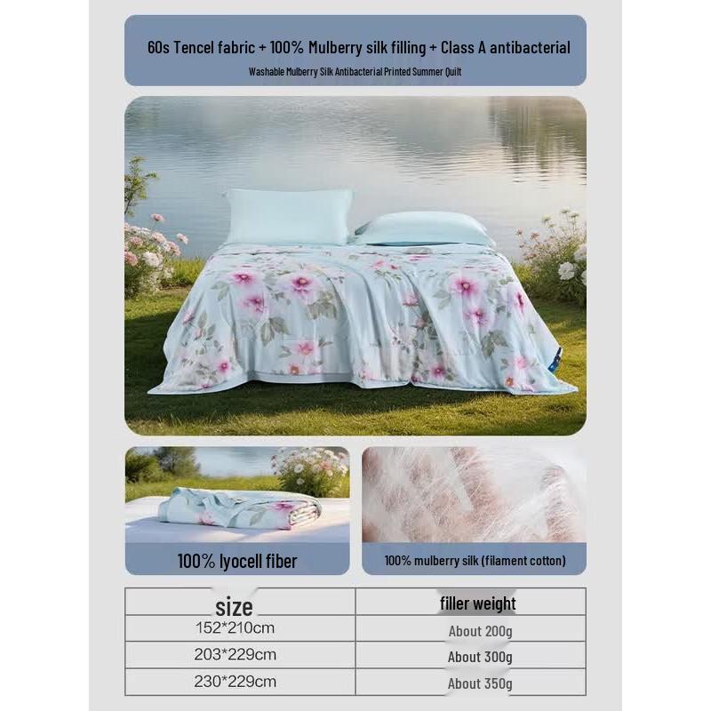 FUANNA 60s Tencel Washable Summer Silk Quilt