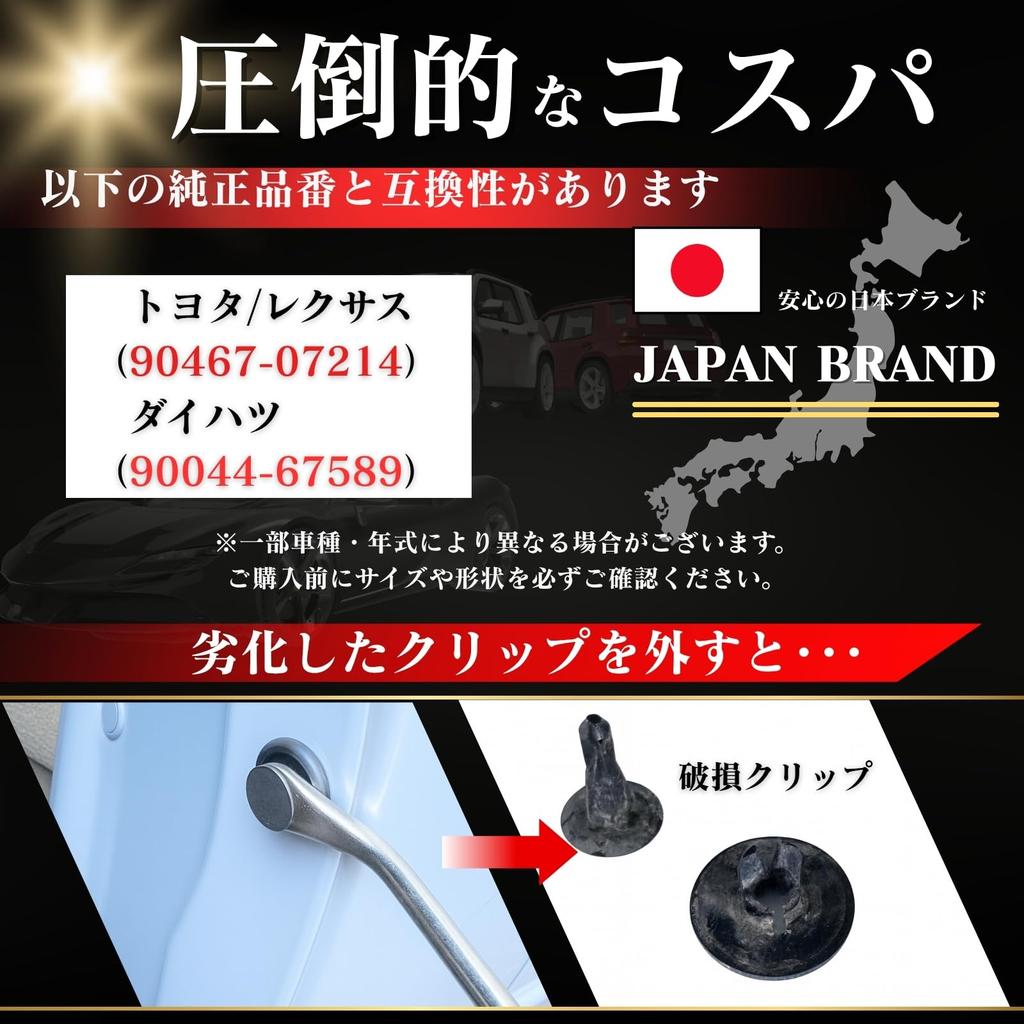 Supervised Push 7mm Hole Panel Compatible with Exterior Aftermarket Universal MELCHEWN [Mechanic & Sold] Rivets, Diameter, Clips, Automotive, Approx.