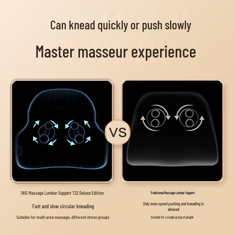 SKG T3 Series 2nd Gen Waist Massager