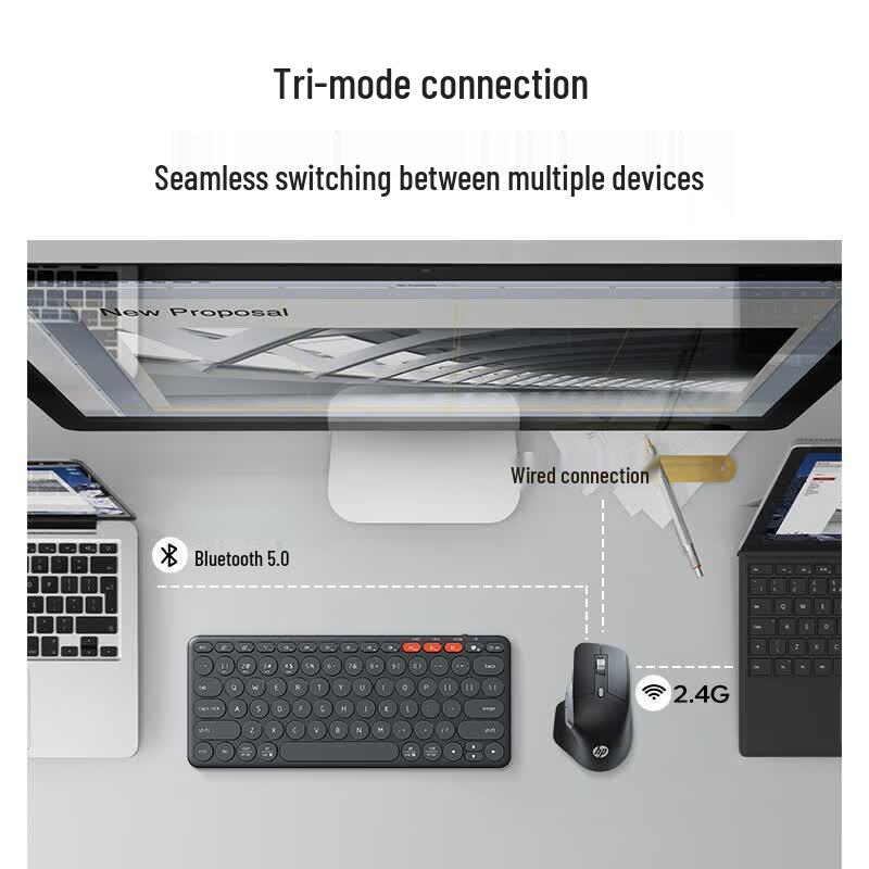 HP Professor 1 Rechargeable Tri-Mode Ergonomic Mouse
