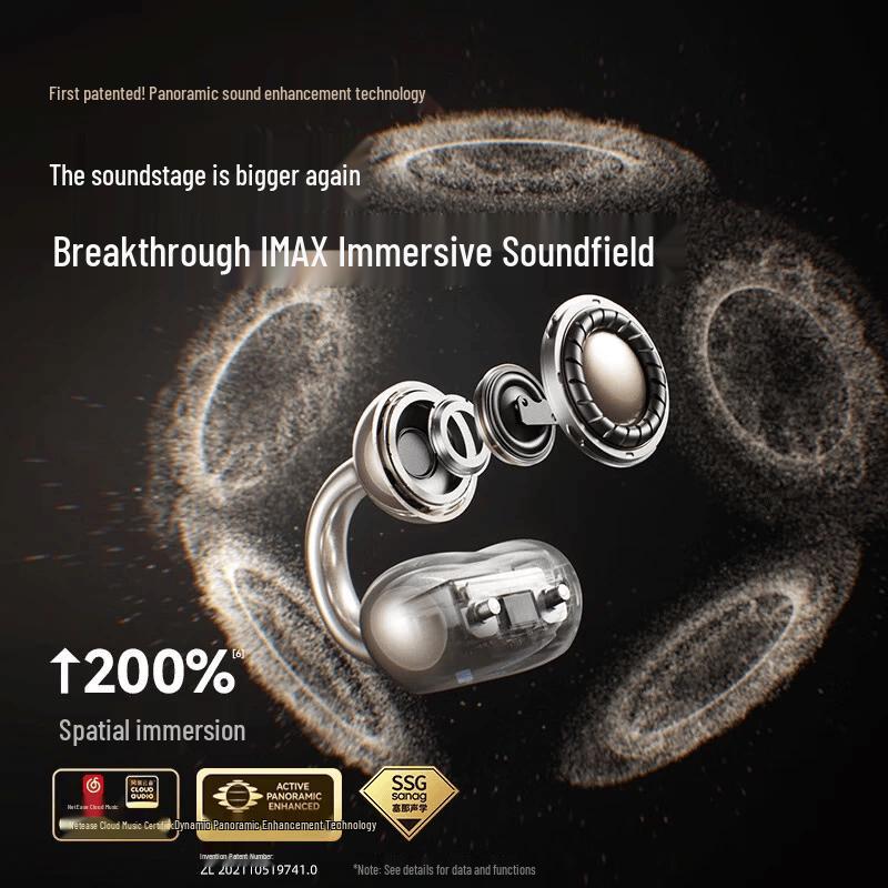 Sanag S6S Pro AI Open-Ear Clip-on Wireless Headphones