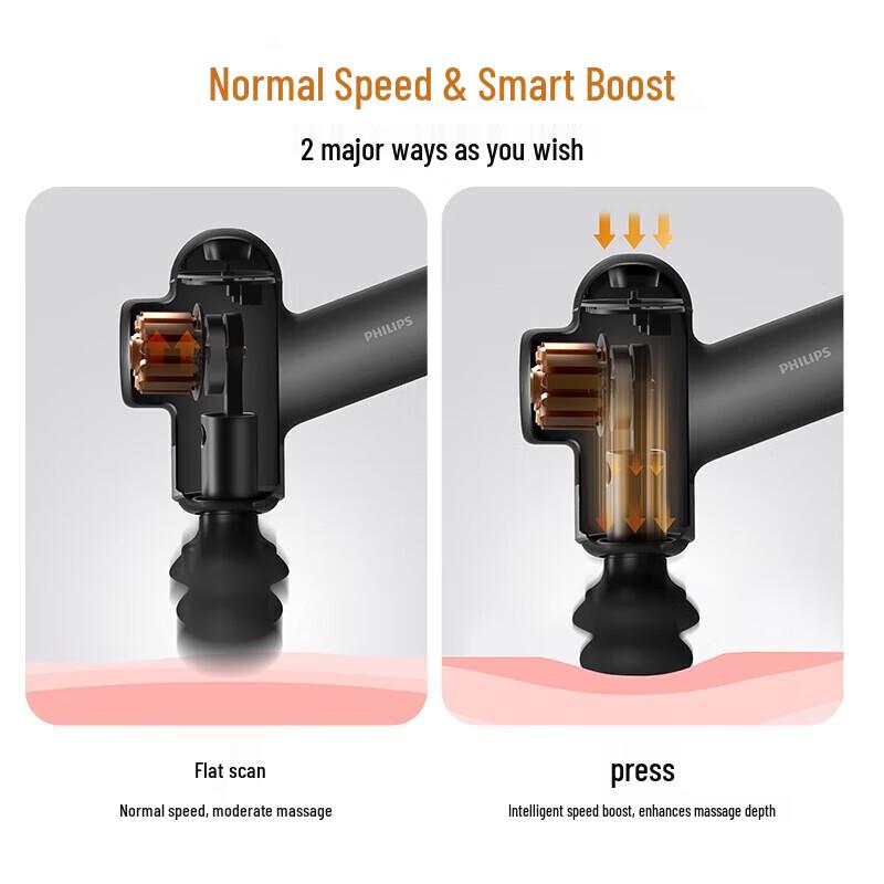 Philips Portable Massage Gun