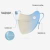 Women UV-proof Face Guard Friendly to Skin Washable Reusable Breathable Sun Protection Sports