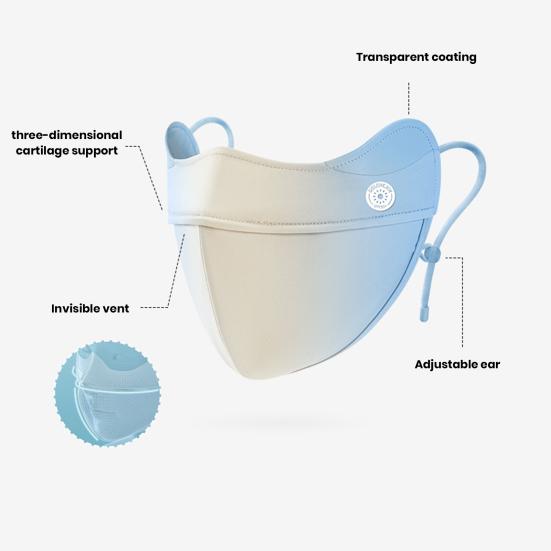 Women UV-proof Face Guard Friendly To Skin Washable Reusable Breathable Sun Protection Sports