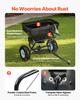Tow Behind Broadcast Spreader, 130LBS Capacity, Tow/Push Garden Spreader with 13 In Tires, 30 Adjustable Setting & 9.8 Ft Spreading Width, Lawn