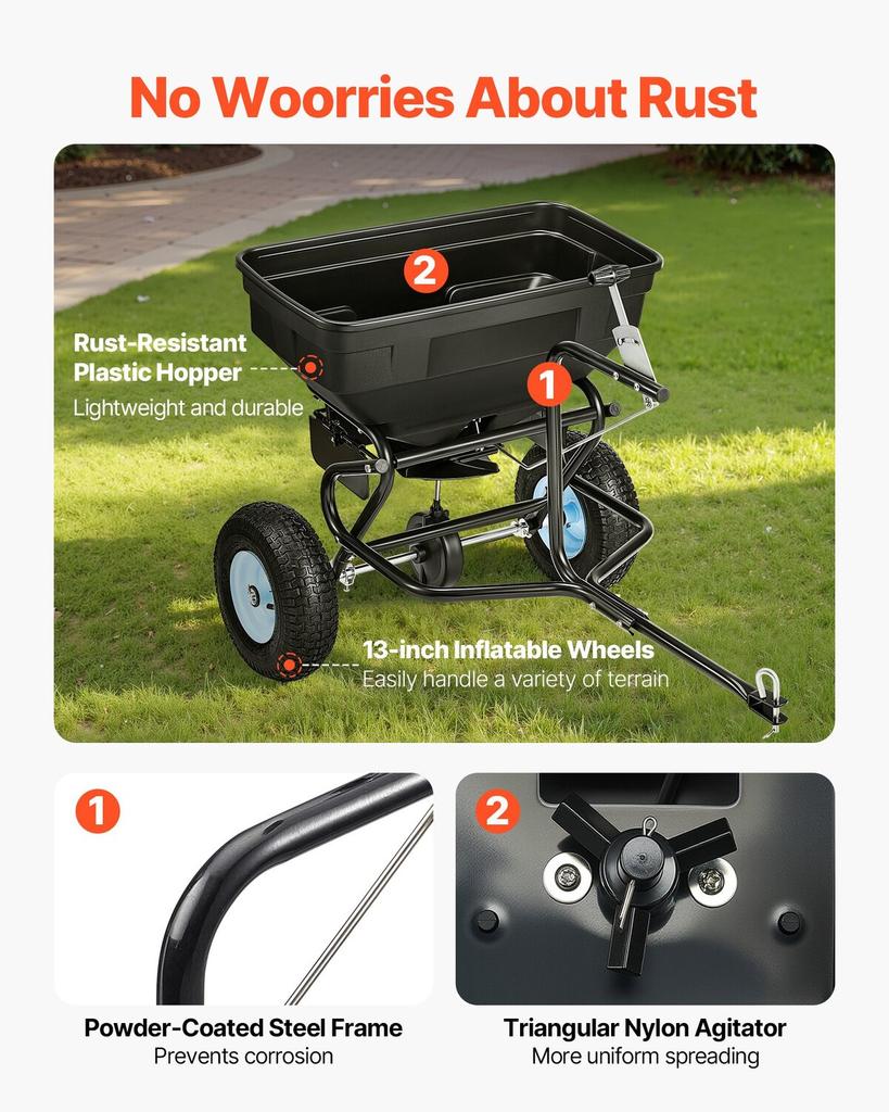 Tow Behind Broadcast Spreader, 130LBS Capacity, Tow/Push Garden Spreader with 13 In Tires, 30 Adjustable Setting & 9.8 Ft Spreading Width, Lawn