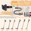 BAAM-Dog Hair Vacuum Brush Extension Tube For Dyson V7 V8 V10 V11 V15 Vacuum Attachments Pet Groom Tool Removes Loose Hair