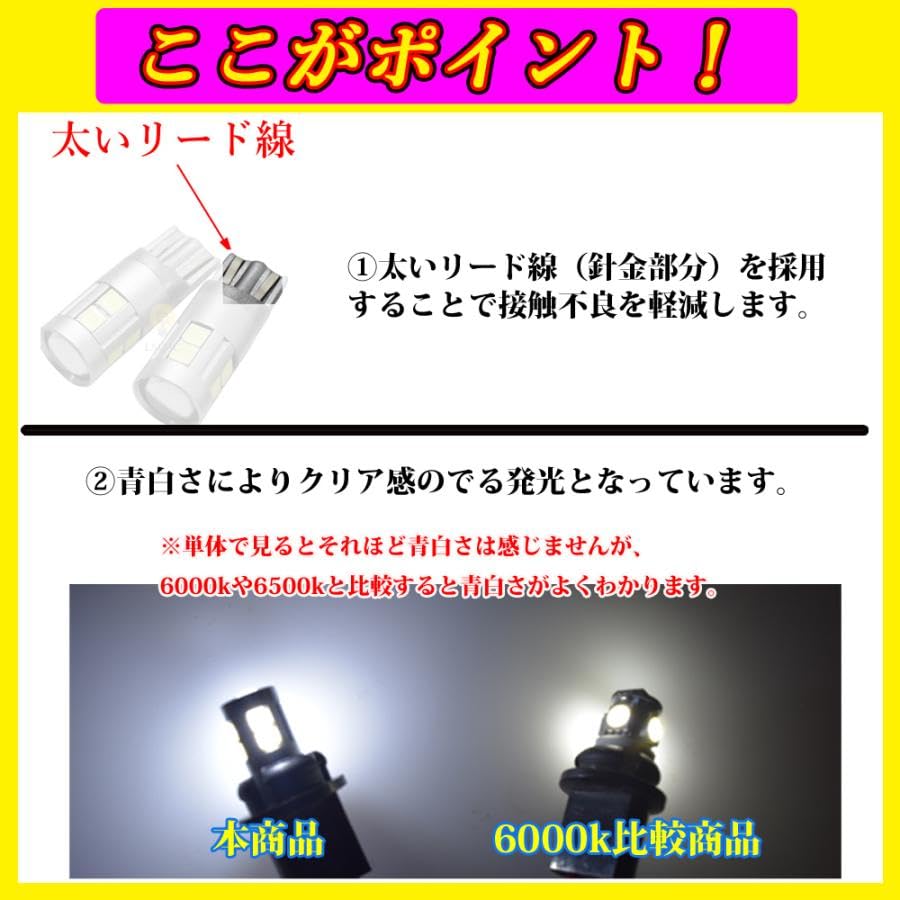 LMMC Blue-White NV200 Vanette M20 T10 LED Position Bulb, Small Lamp, 9000k Vehicle Inspection, Non-Polarity, White