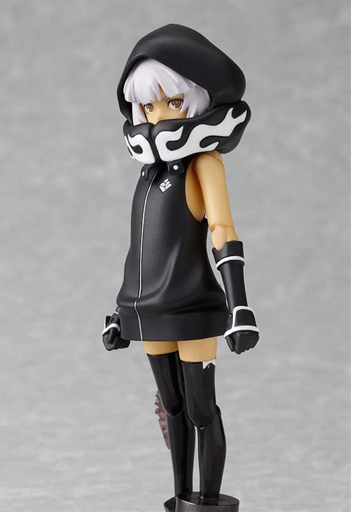 Figma Strength