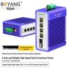 BOYANG Industrial Gigabit POE Fiber Optic Transceiver