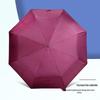 Heaven Umbrella Fully Automatic Folding UV Protection Umbrella