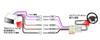 Street Mr. Plus Toyota Vehicle 28pin Vehicle Speed/Reverse Wire Steering
