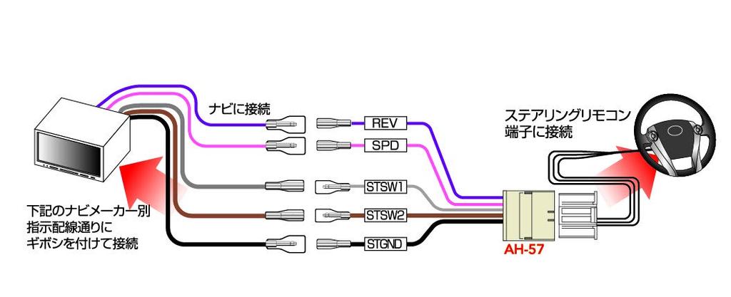 Street Mr. Plus Toyota Vehicle 28pin Vehicle Speed/Reverse Wire Steering
