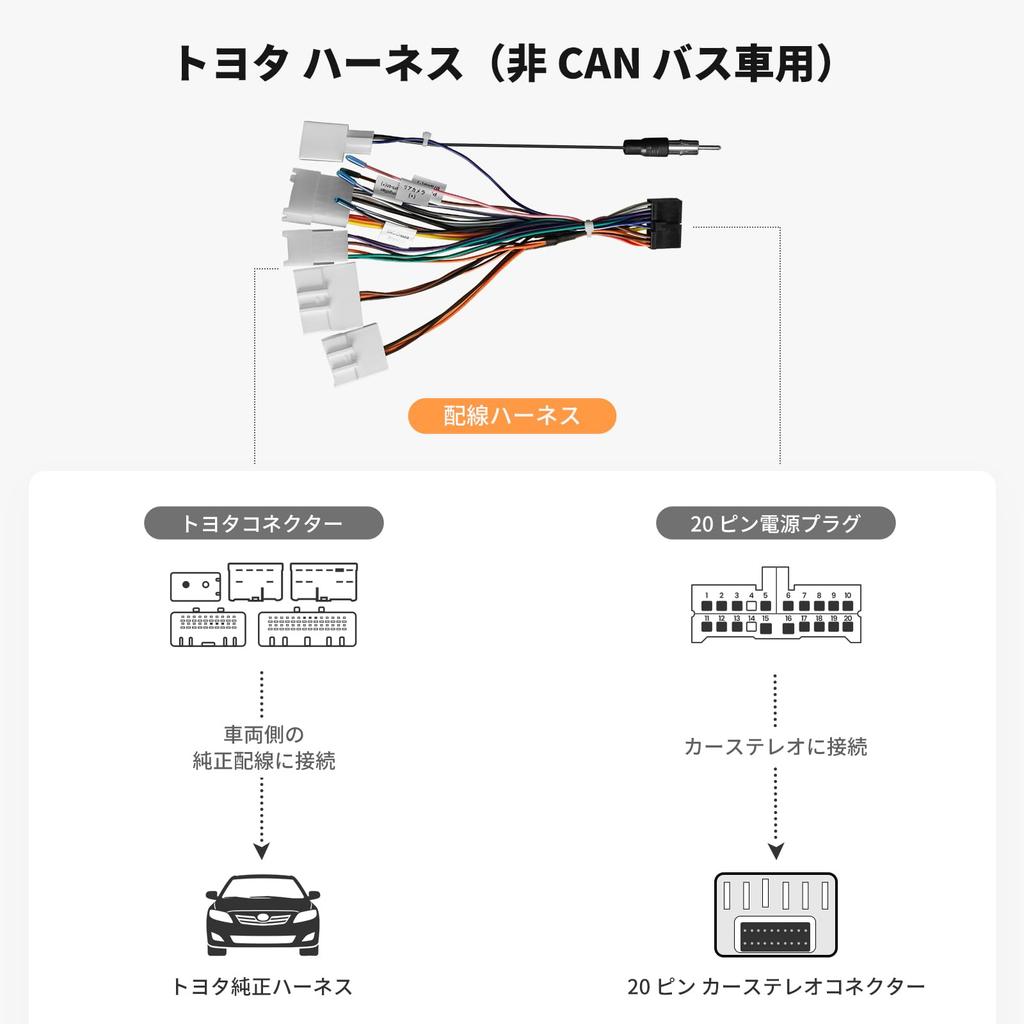 ATOTO AC-ITY10, car audio harness 10P/6P for Toyota Daihatsu cars.