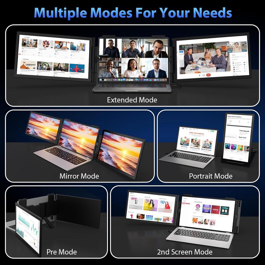 NEW 14" Portable Dual Monitor, FHD 1080P IPS Screen USB-C Laptop Extender for Trading/programming/gaming Second Display