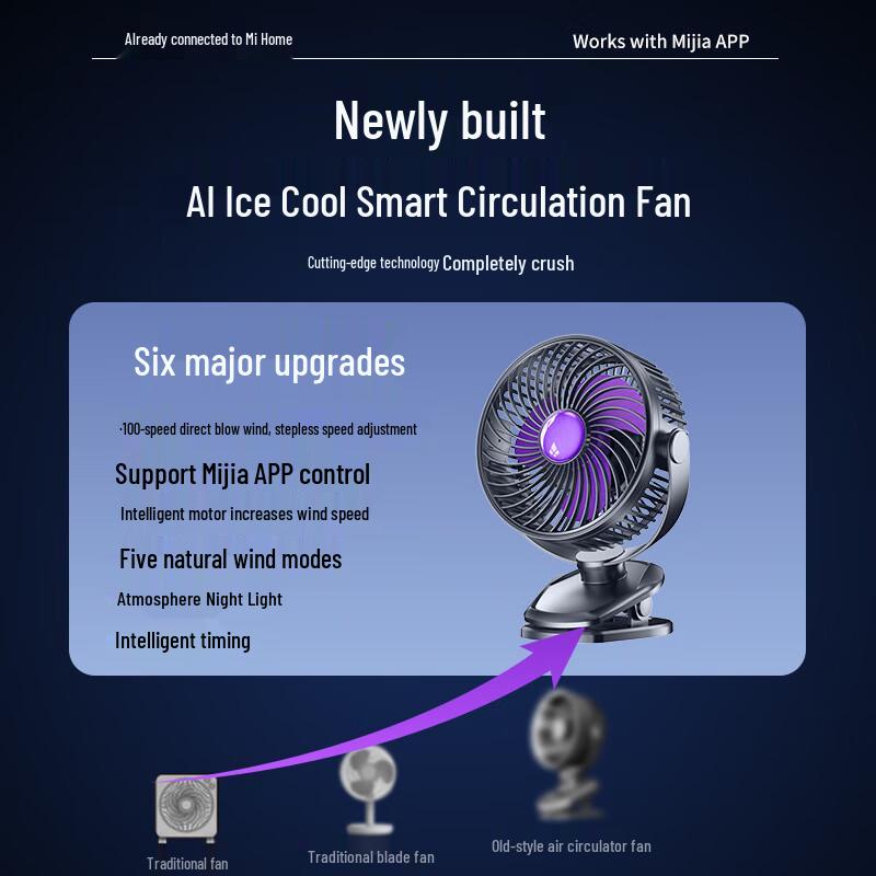 Portable Quiet USB Rechargeable Clip-on Desk Fan F11