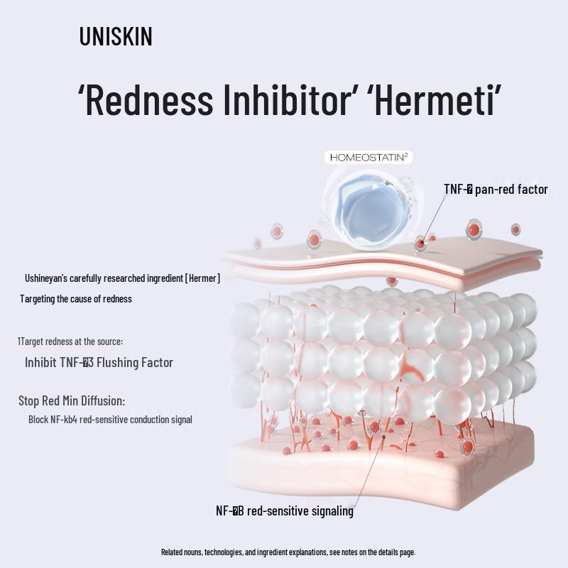 UNISKIN Cold Light Revitalizing Face Cream