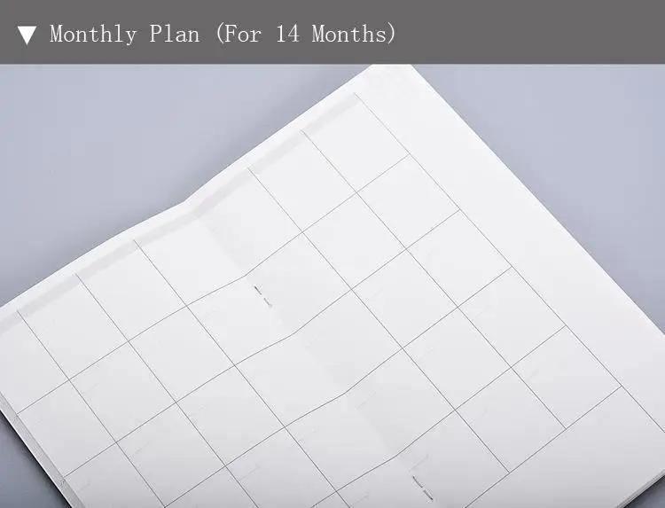 

Fromthenon Filler Papers Note Core для Midori Travelers Notebook Ежемесячный еженедельный планировщик Refill Retro Notebook Ретро канцелярские принадлежности Medium Portable Size