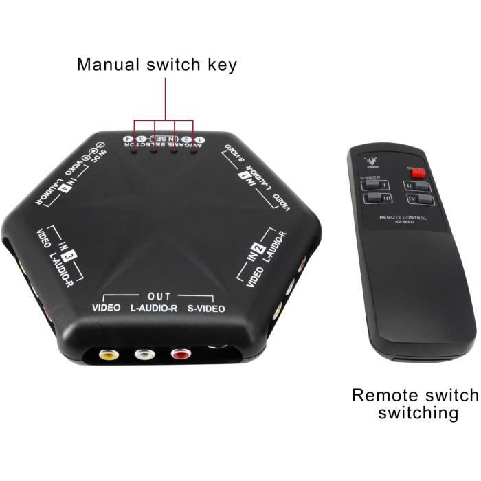 1 Input 4 Output 3 Cinch AV Audio Video Splitter Amplifier for DVD DVR Analog TV Decoder 1x4 Port Splitter Composite