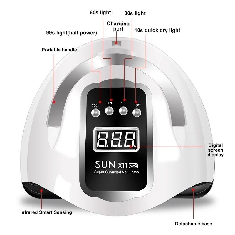 Professional Infrared Sensor Nail Lamp 360° Auto-Detection LED/UV Light for Fast 30s Gel Curing,Salon Grade Manicure Dryer with