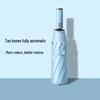 Nanqiao 10-Rib Full-Automatic Sun/Rain Umbrella
