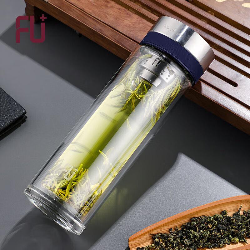 Fuguang FUyun Double-Layer Borosilicate Glass Water Cup