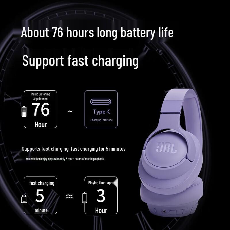 JBL TUNE 720BT Wireless On-Ear Headphones