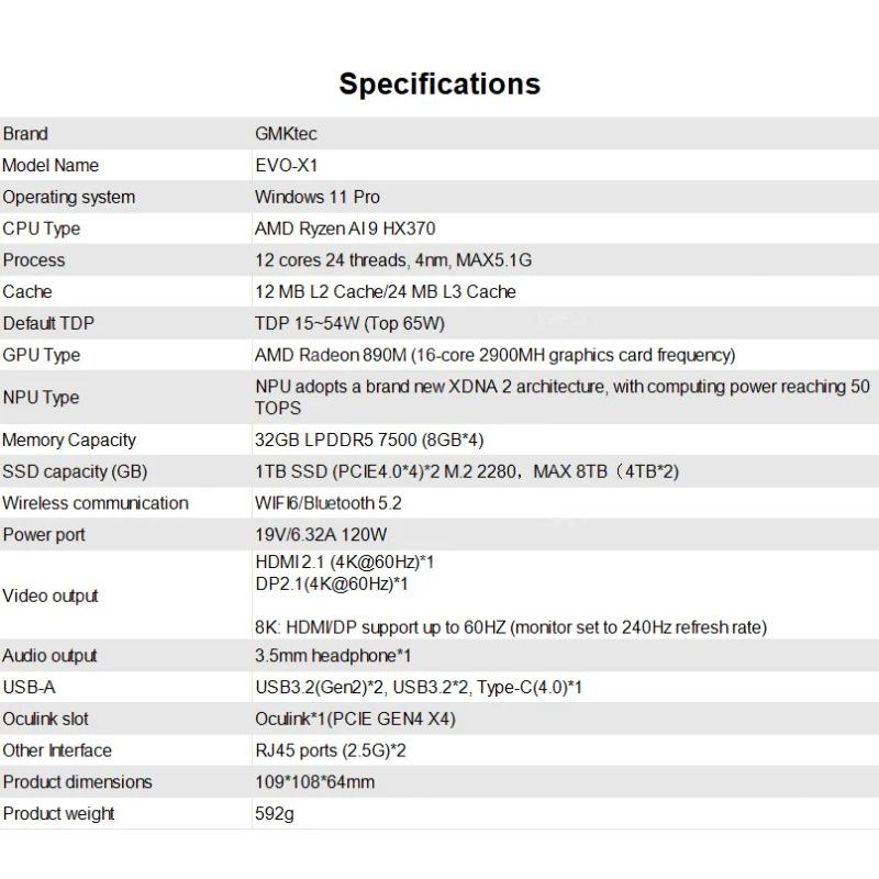 GMKtec EVO-X1 AMD Ryzen AI 9 HX370 Mini PC 12 jader 24 vláken 32 GB LPDDR5 1TB SSD Herní počítač s AMD XDNA 2 NPU Mini PC