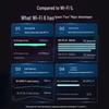 Huawei AX3 Wi-Fi 6 AX3000 Gigabit Router (CN version)