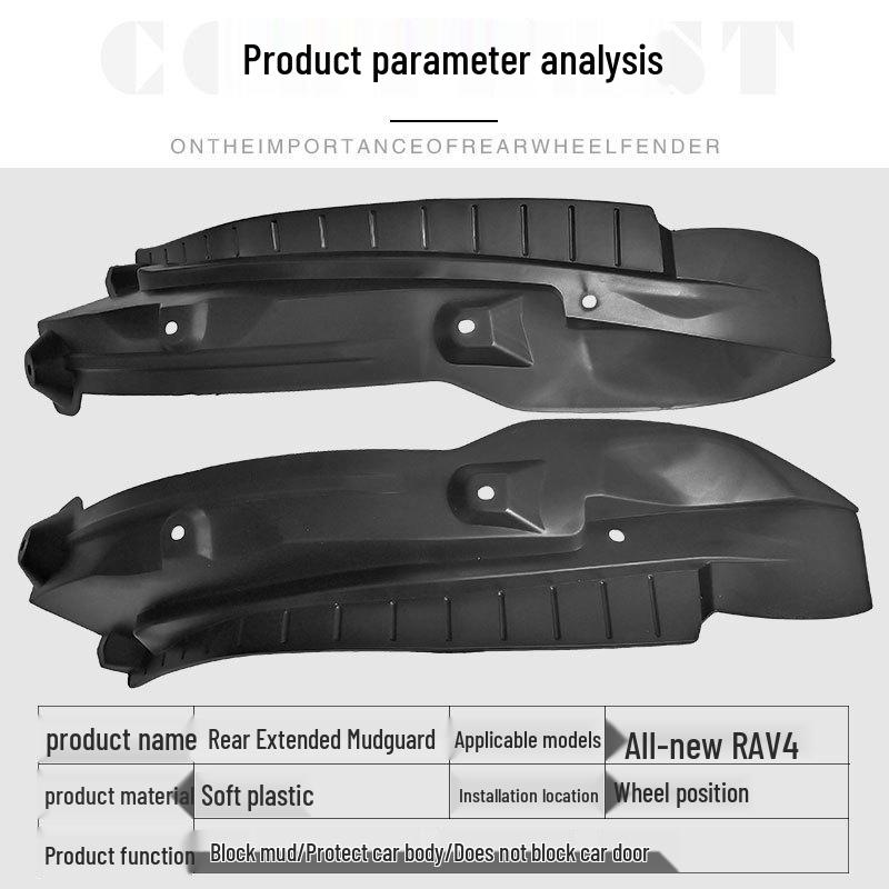 Toyota RAV4 Rear Door Interior Mudguard Baffle (2019-2020)