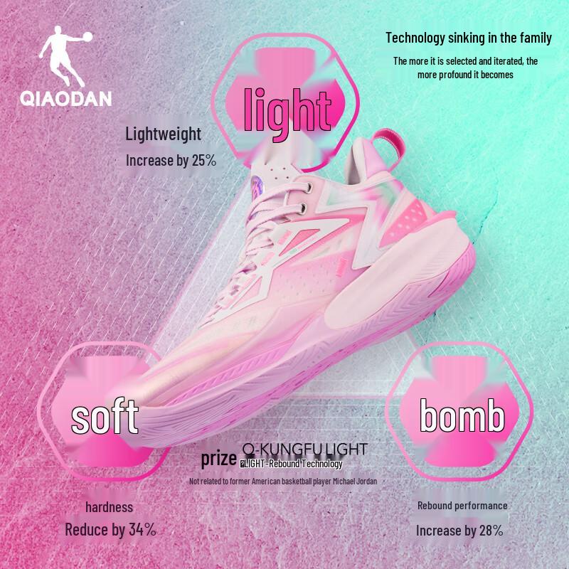 Баскетбольные кроссовки QIAODAN Broken Shadow 6 Elite 41