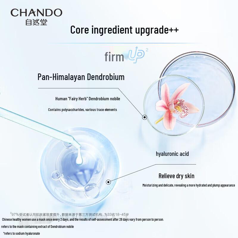 CHANDO Sculpting Two-Step Mask