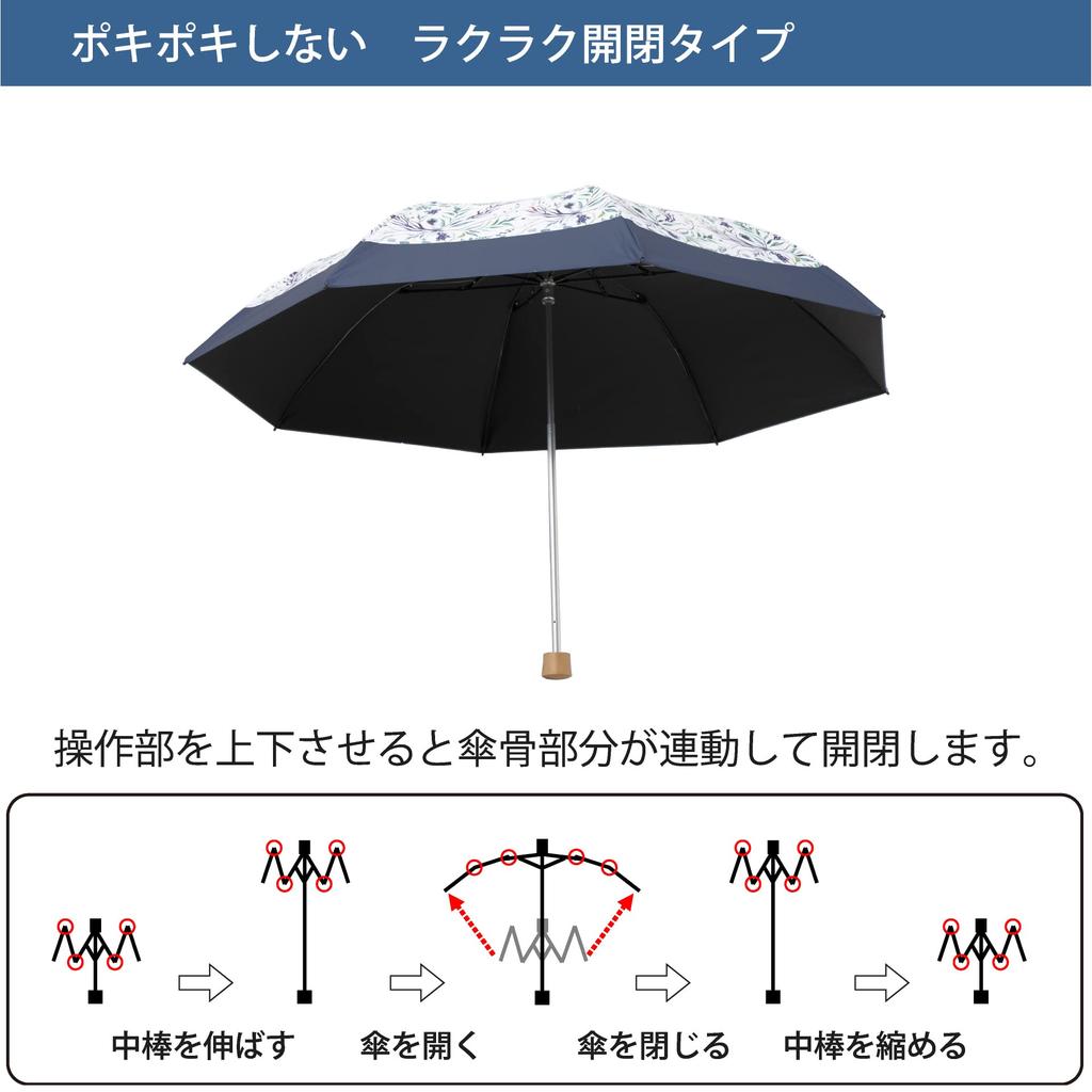 Folding parasol Cool Plus Easy to open and close mini umbrella For both sunny and rainy days pattern 50cm x 8 ribs shading rate and or more UV
