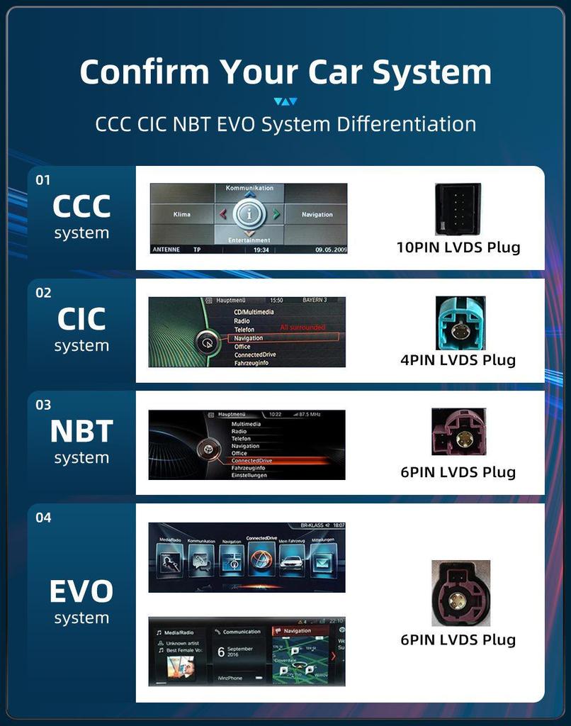 Wireless CarPlay GPS Navigator for BMW X5 GT F07
