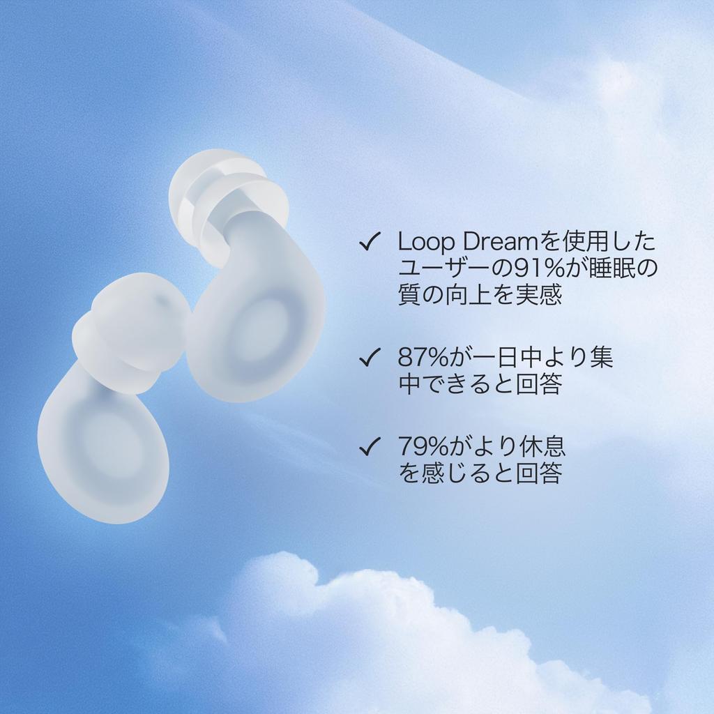 Loop Silicone Memory Foam Earplugs Sleep Anti-Snoring Customizable Comfort 27dB Noise Reduction