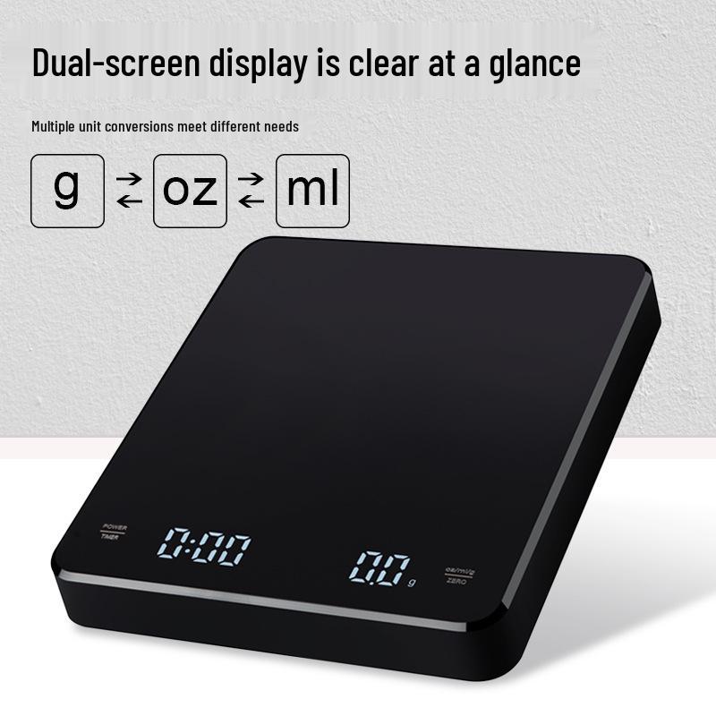 3 kg