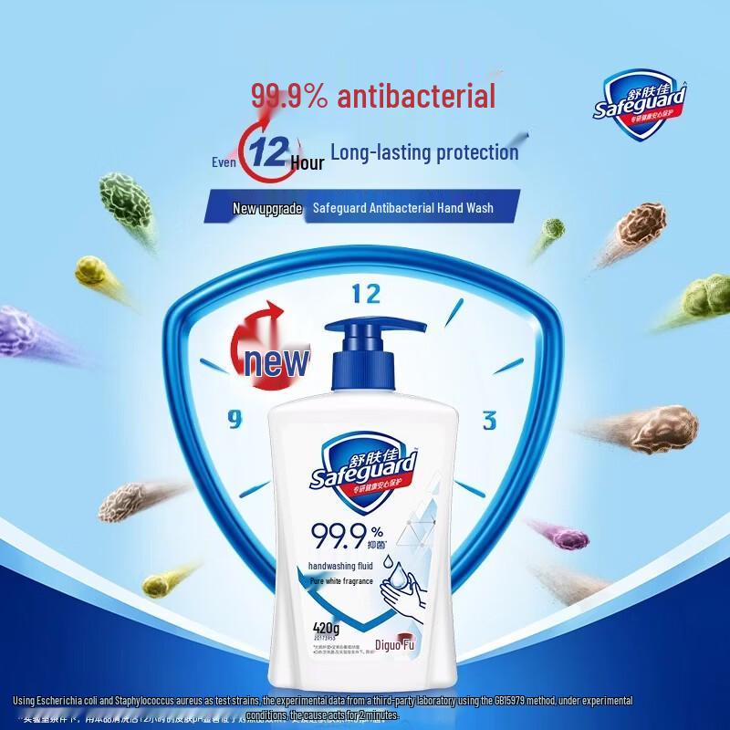 Safeguard Anti-bacterial Hand Wash