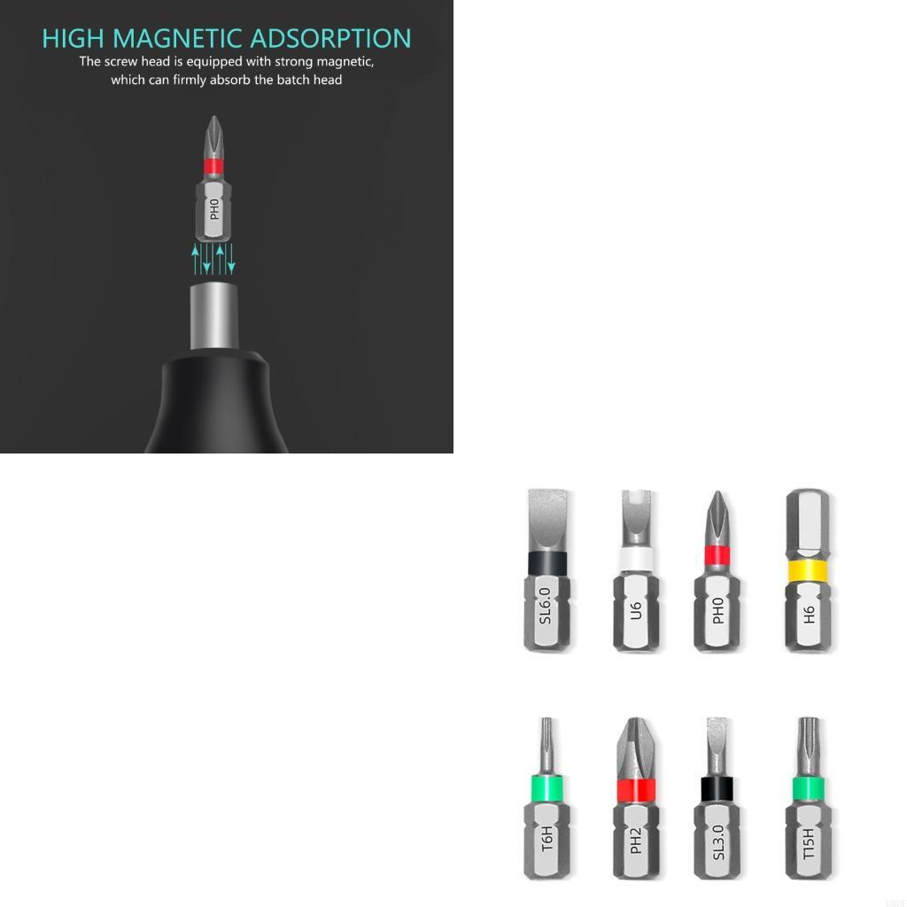 Professional 8 Piece Screwdriver Set Interchangeable Heads Ergonomic Grip Nonslip Design China Mainland