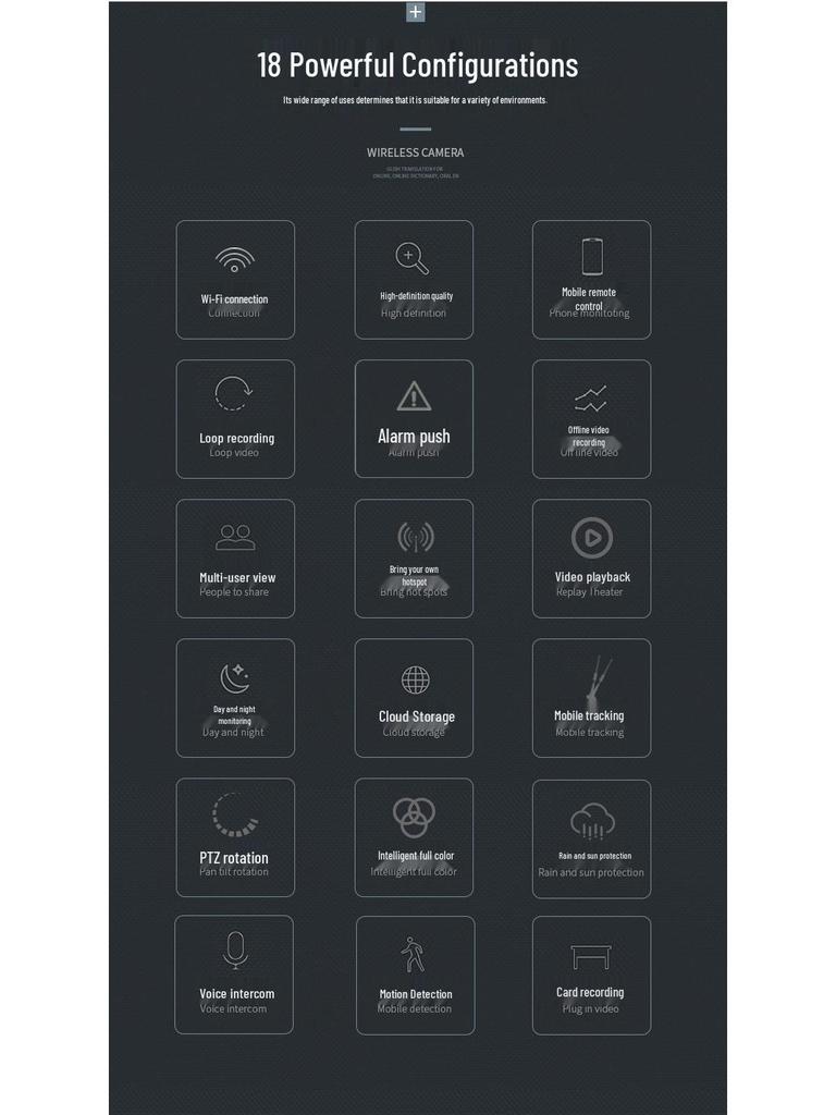 ICSEE Dual Lens 360° HD Night Vision Waterproof WiFi 4G Outdoor Surveillance Camera